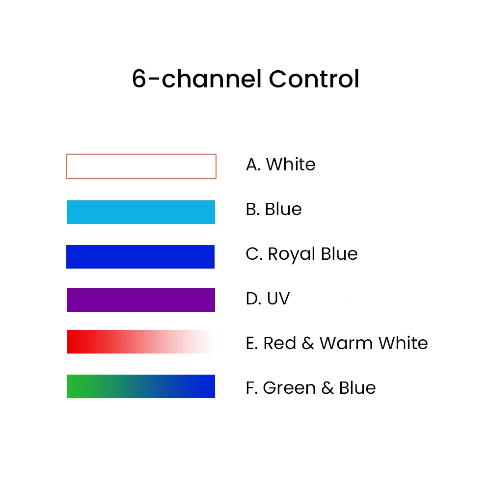 K7 140W Full Spectrum WiFi Ful - مراجعة Marine Aquarium Tanks وسعره