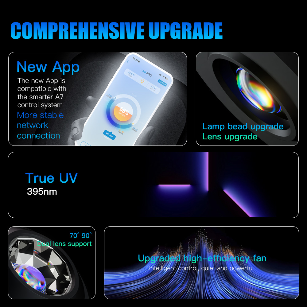 A7 III WiFi App Control Full S - مراجعة Marine Aquarium Uv وسعره