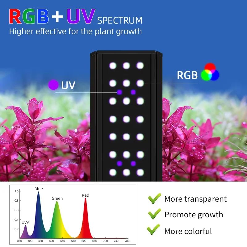 WEEK AQUA M300/M400/M450Pro Ve - مراجعة Marine Aquarium Uv وسعره