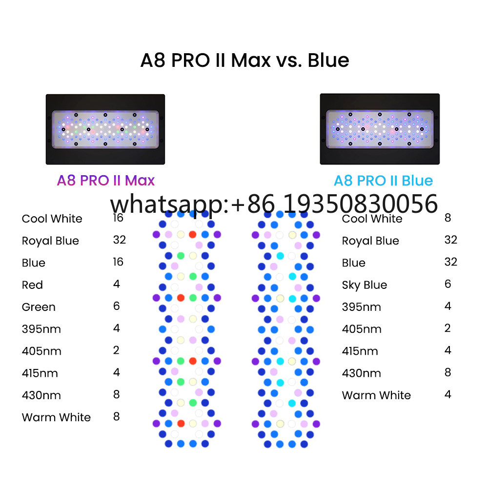 2026-A8 PRO II Max and Blue 24 - مراجعة Marine Aquarium Tanks وسعره